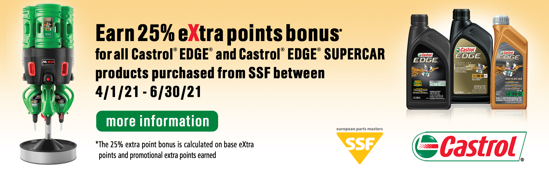 Change in Points Expiration Date